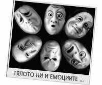 Всяка част от тялото с определена емоция